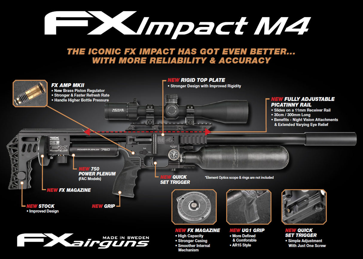 FX IMPACT M4 Copper Bronze Airifle detailed information on regulator, new magazine, new trigger and stock.