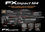 FX Impact M4 FAC Standard Black Air rifle