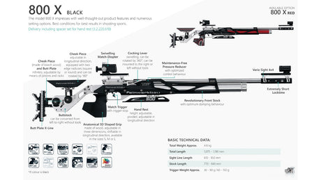 Feinwerkbau Model 800 X Red Air Rifle showing all the technical detail.