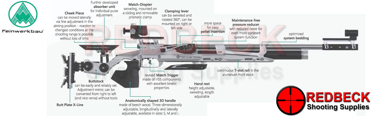 Feinwerkbau Model 900 Aluminium Silver Air Rifle showing all the technical detail.