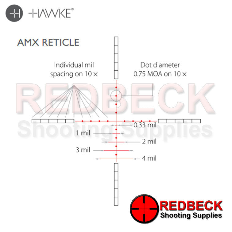 Airmax 30  6-24×50 SF tactical scope