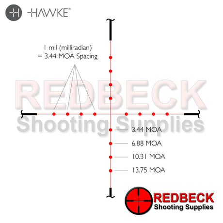 Hawke Vantage IR 3-9×40 Mil Dot reticle breakdown