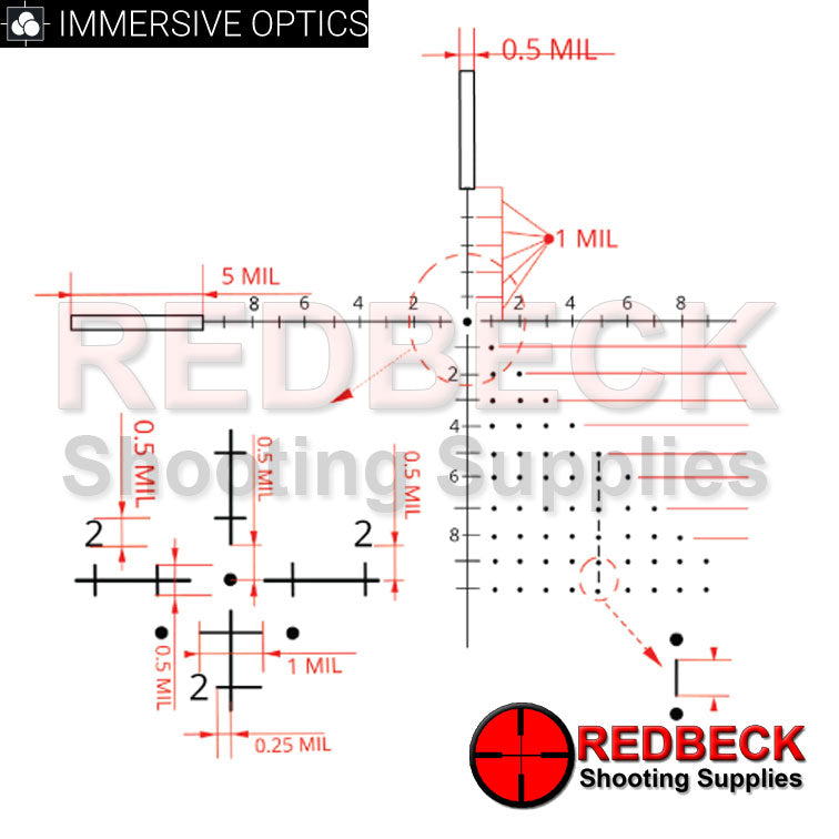 The Immersive Optics 10x24 Prismatic Air Rifle Scope with Extended Mil Dot Reticle, The reticle is shown in detail with more information on spacing and distances for shooting.