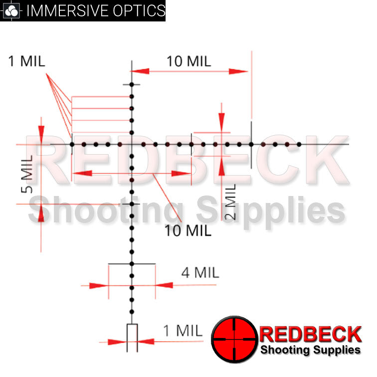 Immersive Optics 5x24 Prismatic Scope Mill Dot Reticle Design Detail on spacing and aim points etc.