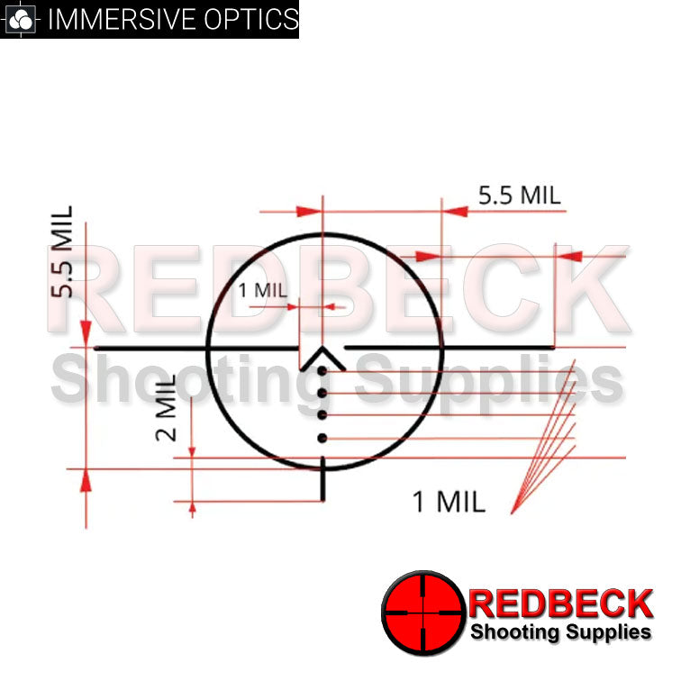 Immersive Optics 5x24 Prismatic Scope Rapid Mill Dot Reticle, reticle design showing. spacing and distances and aim points.