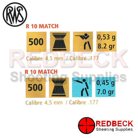 R10 Match Pellets by RWS 