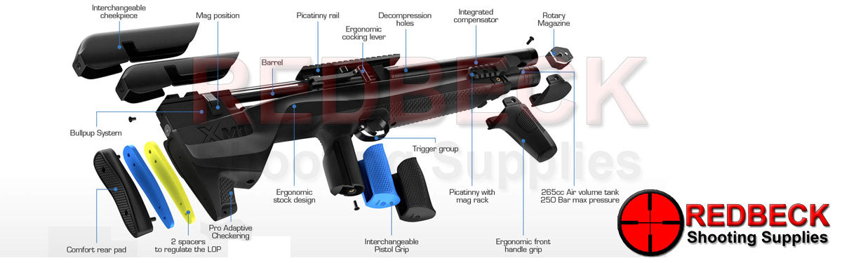 Stoeger XM1 Bull Pup Air Rifle